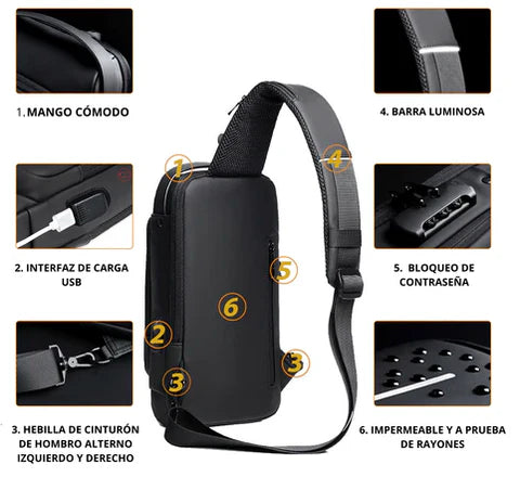 Orbital SecurePack - Morral Antirrobo Con Usb Y Clave